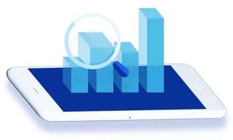 毅达资本领投WebEye，助力中国移动互联网企业加速出海互联网销售