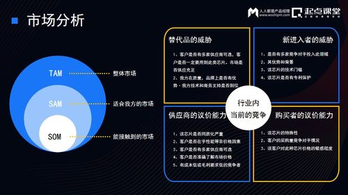 芯片产品经理大揭秘 与互联网产品经理和互联网销售的差异与共性